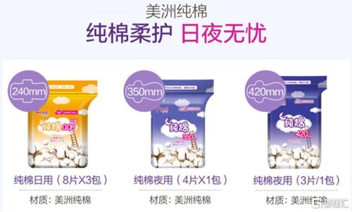 景興健護(hù)重啟A股上市，ABC Free系列衛(wèi)生巾與股權(quán)投資雙輪驅(qū)動(dòng)