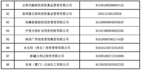 居然之家創(chuàng)始人汪林朋旗下股權(quán)投資平臺(tái)注銷，引發(fā)行業(yè)關(guān)注