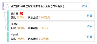 西安鑫瑪網(wǎng)絡(luò)信息管理咨詢合伙企業(yè)（有限合伙）與婕瑪網(wǎng)絡(luò) 攜手探索數(shù)字化時(shí)代的網(wǎng)絡(luò)信息管理新路徑