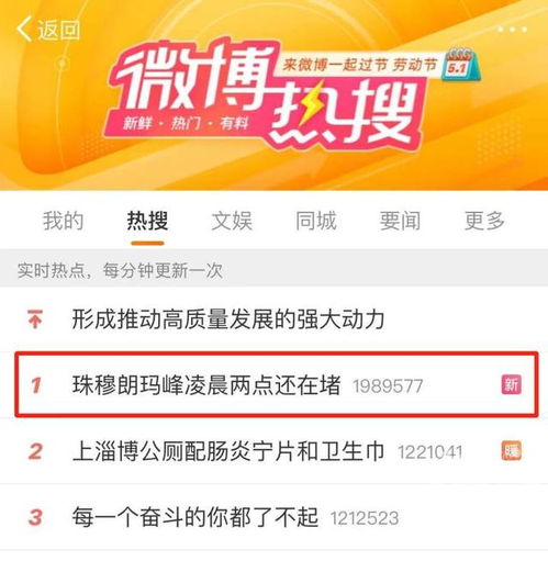 從珠峰擁堵到外太空暢想 假期旅游的邊界與未來